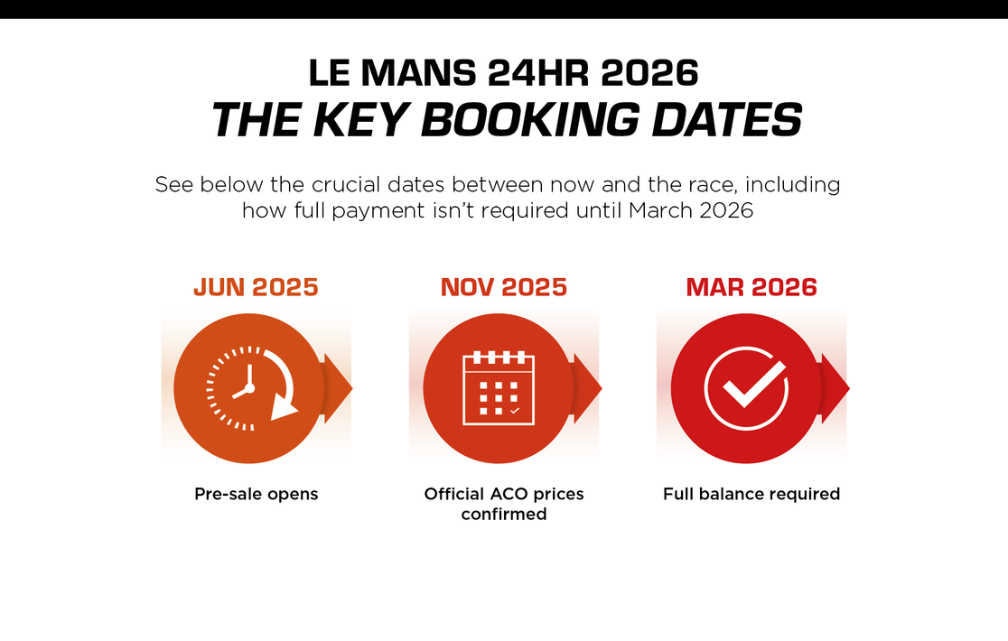 Le Mans 24hr Key Booking Dates v2