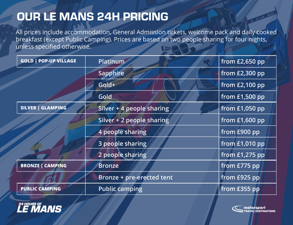 Le Mans package pricing 